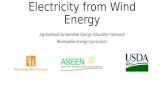 Electricity from Wind Energy Agricultural Sustainable Energy Education Network Renewable Energy Curriculum.