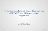 Technical Analysis of Video Element tag of HTML5 and different codecs supported Lohith B Om HU ID: 50897672.