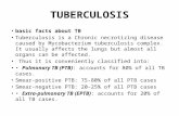 TUBERCULOSIS basic facts about TB Tuberculosis is a Chronic necrotizing disease caused by Mycobacterium tuberculosis complex. It usually affects the lungs.