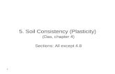 1 5. Soil Consistency (Plasticity) (Das, chapter 4) Sections: All except 4.8.