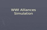 WWI Alliances Simulation. ► Your six groups represent 6 different countries in our fictional continent. ► Divide the following roles amongst your group: