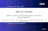 © 2006 IBM Corporation SOA on your terms and our expertise Discovering the Value of SOA SOA In Action SOA & End-2-End Business Driven Development using.