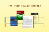 The Peer Review Process. This tutorial was created for your library by: Council of State University Libraries, Information Literacy Subcommittee .