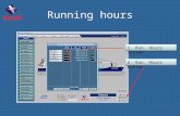 2. Run. Hours button 1. Run. Hours screen Running hours.