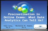 Procrastination in Online Exams: What Data Analytics Can Tell Us? Yair Levy, Ph.D. Graduate School of Computer and Information Sciences Michelle M. Ramim,
