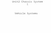 Vehicle Systems Unit2 Chassis System 1. (2.1a) Identify Body Type And Their Functional Requirement.