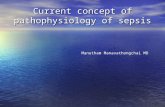 Current concept of pathophysiology of sepsis Manutham Manavathongchai MD.