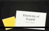 Elasticity of Supply Unit 2 – Lesson 4. Elasticity of Supply 0 The concept of elasticity of supply measures how responsive the quantity supplied by a.