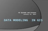 GI Systems and Science January 23, 2012. Points to Cover  What is spatial data modeling?  Entity definition  Topology  Spatial data models Raster.