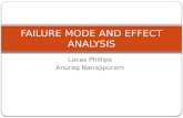 Lucas Phillips Anurag Nanajipuram FAILURE MODE AND EFFECT ANALYSIS.