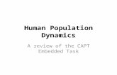 Human Population Dynamics A review of the CAPT Embedded Task.