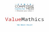 ValueMathics THE MAGIC PALLET. ©2004 TGVC Every time a shipment sails to its final destination, seller and buyer have done business because the transaction.