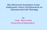 The Historical Evolution From Embryonic Stem Cell Research to Commercial Cell Therapy By Prof. Morsi Arab University of Alexandria.