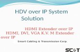 HDV over IP System Solution HDMI Extender over IP HDMI, DVI, VGA K.V. M Extender over IP Smart Cabling & Transmission Corp.