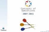 Concepts of Operations 2007-2011 DM 452015 01-2009 Copyright © Tekes.