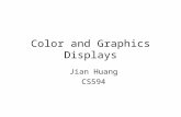 Color and Graphics Displays Jian Huang CS594. Physics It’s all electromagnetic (EM) radiation –Different colors correspond to radiation of different wavelengths.