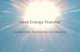 Heat Energy Transfer Conduction, Convention & Radiation.