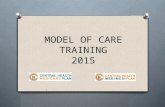 MODEL OF CARE TRAINING 2015. Content O Introduction to SNP O SNP Model of Care O CHMP SNP population and vulnerable population O SNP Benefit O Roles and.