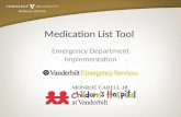 Medication List Tool Emergency Department Implementation.