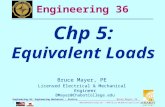 BMayer@ChabotCollege.edu ENGR-36_Lec-08_Moments_Equiv-Loads.ppt 1 Bruce Mayer, PE Engineering-36: Engineering Mechanics - Statics Bruce Mayer, PE Licensed.