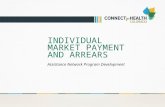 INDIVIDUAL MARKET PAYMENT AND ARREARS Assistance Network Program Development.