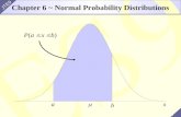 1 JTE9 Chapter 6 ~ Normal Probability Distributions.