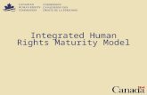 Integrated Human Rights Maturity Model. 2 Context/Background Canadian Human Rights Commission programs:  Knowledge Management and Dissemination  Discrimination.