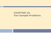 CHAPTER 19: Two-Sample Problems. Chapter 19 Concepts 2  Two-Sample Problems  Comparing Two Population Means  Two-Sample t Procedures  Using Technology.