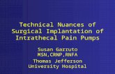 Technical Nuances of Surgical Implantation of Intrathecal Pain Pumps Susan Garruto MSN,CRNP,RNFA Thomas Jefferson University Hospital.