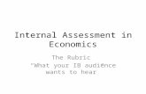 Internal Assessment in Economics The Rubric “What your IB audience wants to hear”