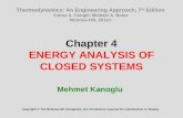 Chapter 4 ENERGY ANALYSIS OF CLOSED SYSTEMS Mehmet Kanoglu Copyright © The McGraw-Hill Companies, Inc. Permission required for reproduction or display.