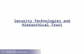 Security Technologies and Hierarchical Trust. Today 1. Review/Summary of security technologies Crypto and certificates 2. Combination of techniques in.