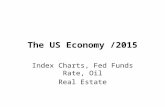 The US Economy /2015 Index Charts, Fed Funds Rate, Oil Real Estate.