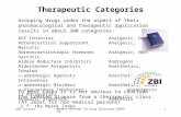 2nd Lecture Modern Methods in Drug Discovery WS09/10 1 Therapeutic Categories Grouping drugs under the aspect of their pharmacological and therapeutic.