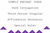 SIMPLE PRESENT TENSE Verb Conjugation Third Person Singular Affirmative Sentences Special Rules 1 23456 7.