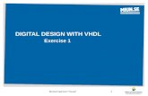 DIGITAL DESIGN WITH VHDL Exercise 1 1Muhammad Amir Yousaf.