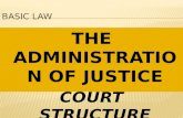 THE ADMINISTRATION OF JUSTICE COURT STRUCTURE. The American Court Structure THE U.S. HAS A DUAL COURT SYSTEM. DUAL COURT ONE SYSTEM OF STATE AND LOCAL.