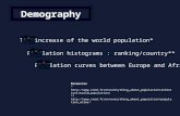 Demography The increase of the world population* Population histograms : ranking/country** Population curves between Europe and Africa** Resources *