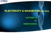 ELECTRICITY & MAGNETISM (Fall 2011) LECTURE # 8 BY MOEEN GHIYAS.