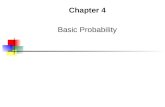 Chapter 4 Basic Probability. Learning Objectives In this chapter, you learn: Basic probability concepts and definitions Joint Probability Marginal Probability.