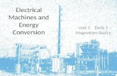 Electrical Machines and Energy Conversion Unit 1 Deck 1 Magnetism Basics.