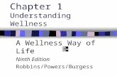 Chapter 1 Understanding Wellness A Wellness Way of Life Ninth Edition Robbins/Powers/Burgess © 2011 McGraw-Hill Higher Education. All rights reserved.