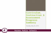 Verona Public Schools Curriculum, Instruction & Assessment Progress Summary Tuesday, May 26, 2015.