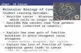 Chapt. 18 Cancer Molecular Biology of Cancer Student Learning Outcomes : Describe cancer – diseases in which cells no longer respond Describe how cancers.