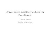 Universities and Curriculum for Excellence Grant Jarvie Cathy Macaslan.