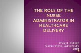 Cheryl Miller Ferris State University 2010  Provide physicians an overview of the Nursing Administrator role in relation to patient care services, present.