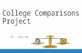 College Comparisons Project BY: JANE DOE. Introduction The three schools that I selected to complete my project on are: The University of North Carolina.