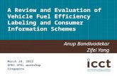 A Review and Evaluation of Vehicle Fuel Efficiency Labeling and Consumer Information Schemes Anup Bandivadekar Zifei Yang March 24, 2015 APEC VFEL workshop.