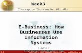 2.1 Copyright © 2011 Pearson Education, Inc. publishing as Prentice Hall Week3 E-Business: How Businesses Use Information Systems Thossaporn Thossansin.