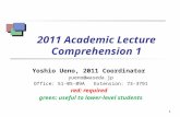 1 2011 Academic Lecture Comprehension 1 Yoshio Ueno, 2011 Coordinator yueno@waseda.jp Office: 51-05-09A Extension: 73-3791 red: required green: useful.